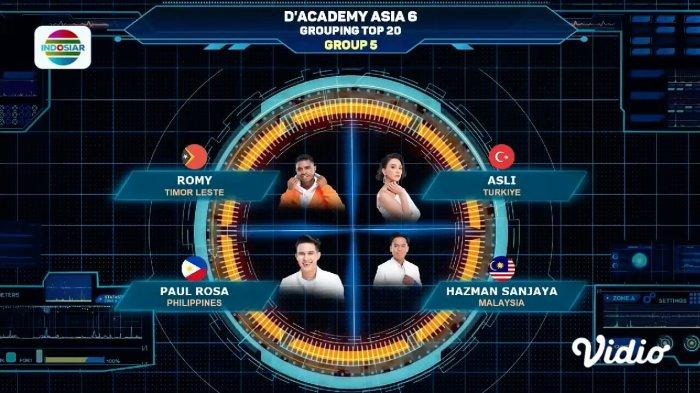 Peserta Kompetisi Penutup Top 20 Grup 5 D Academy Asia 6 Dari Negara-Negara Tetangga Indonesia