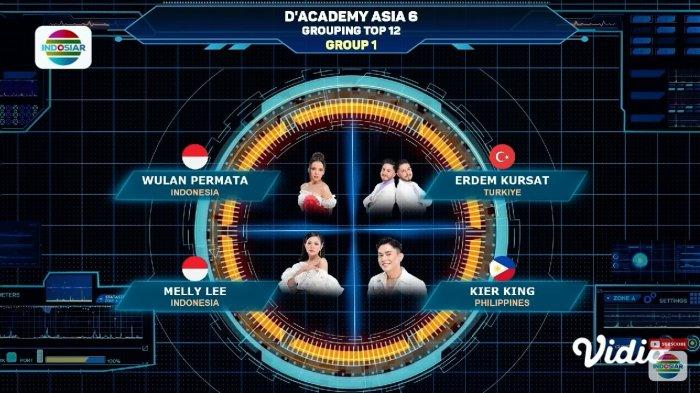 Alumni Duet D Academy Asia 6: Daftar Peserta Grup 1, Jadwal Tayang, dan Link Live Streaming