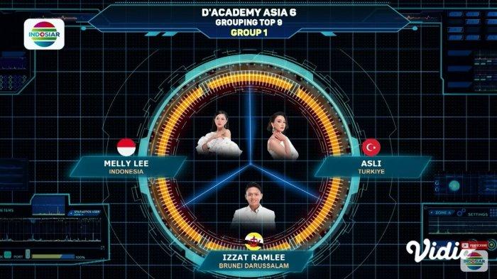D Academy Asia 6 Babak Top 9: Peserta Indonesia Bersaing di Grup 1