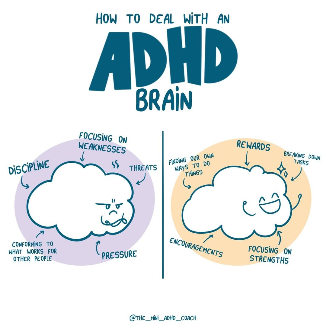 Mengenal ADHD: Gangguan Mental yang Mempengaruhi Perilaku Impulsif